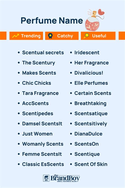 random perfume names generator